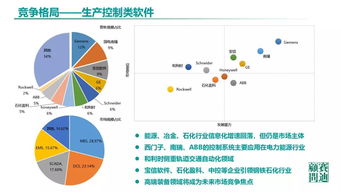 《中國(guó)工業(yè)軟件發(fā)展白皮書（2019）》解讀 人工智能基礎(chǔ)軟件開發(fā)的戰(zhàn)略機(jī)遇與挑戰(zhàn)