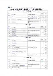深耕工程管理與咨詢，河南省鑫誠工程管理助力中原建設高質量發(fā)展